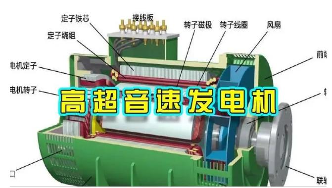 锦州颠覆你对发电方式的认知！中国革命性发电机公开揭秘 